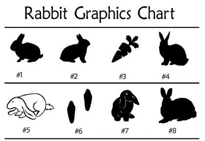 A black and white rabbit graphics chart titled 'Rabbit Graphics Chart' showing eight numbered rabbit silhouettes and line drawings, labeled #1 through #8.