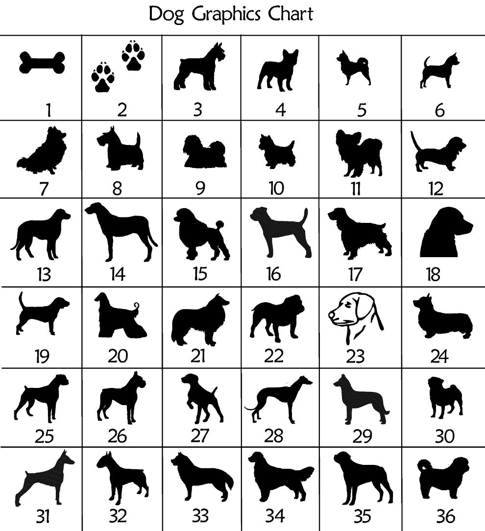 A labeled chart titled 'Dog Graphics Chart' showing 36 numbered black dog silhouette cutouts arranged in a grid, with one paw-print graphic at number 2 and one white dog head at number 23.